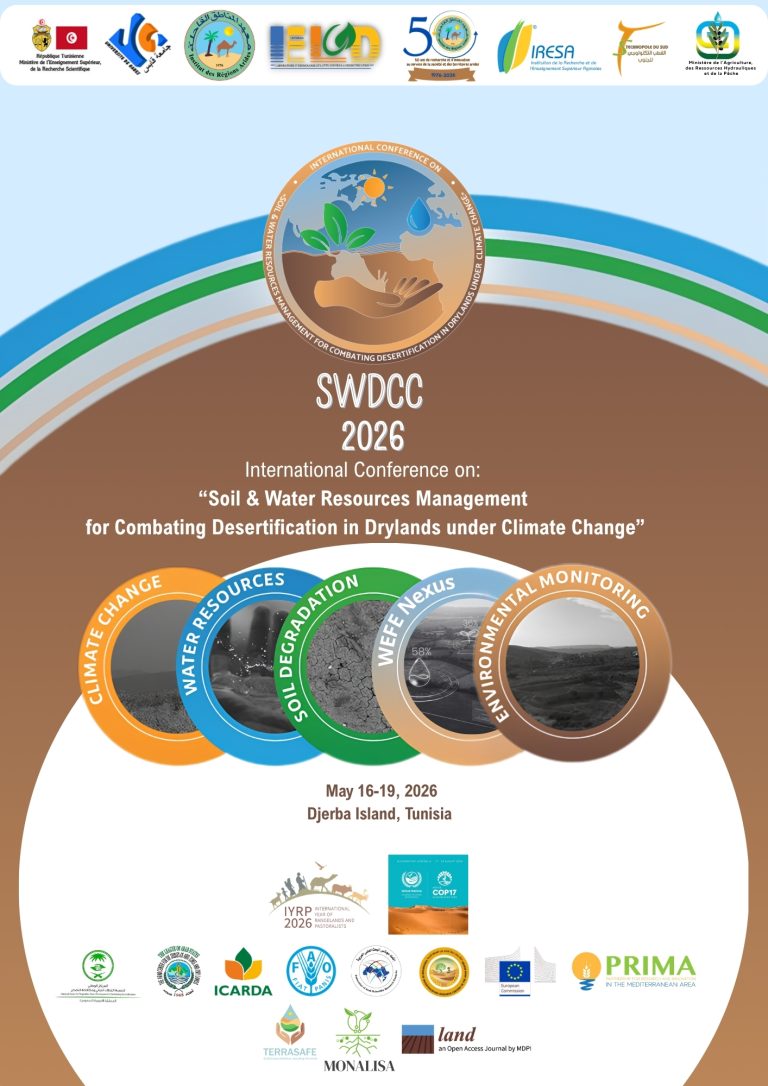 International Conference on: Soil & Water Resources Management for Combating Desertification in Drylands under Climate Change SWDCC’2026